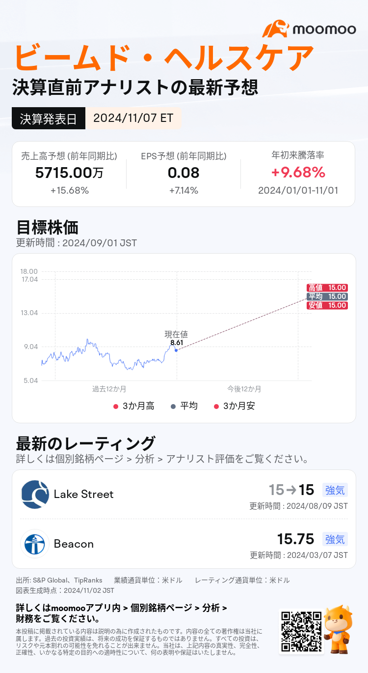 mm_stock_outlook_77807627751531_2024Q3_1730998800_0_1730509240615_ja