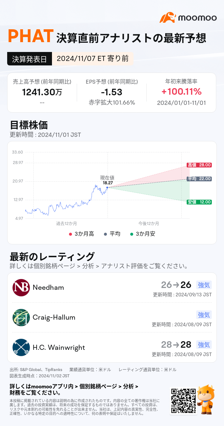 mm_stock_outlook_78099685527861_2024Q3_1730989800_1_1730509238166_ja