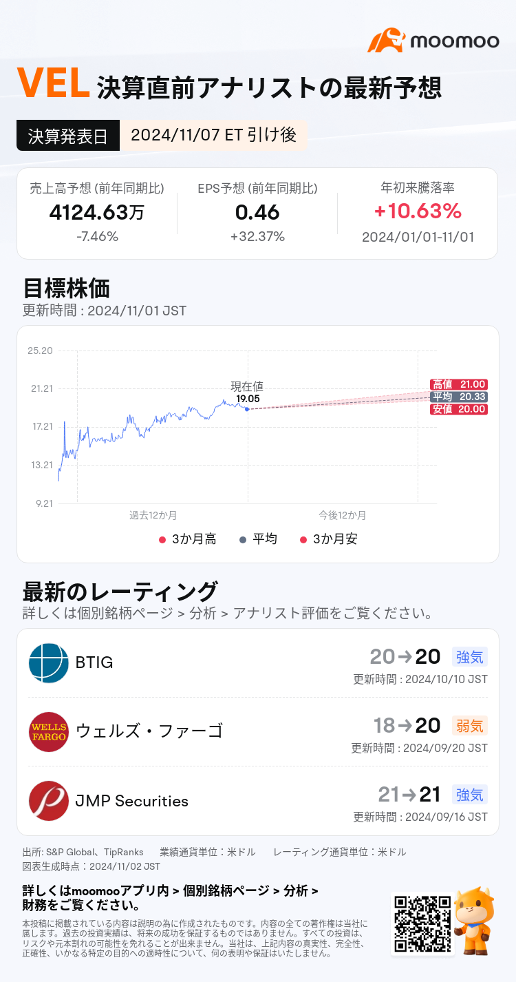 mm_stock_outlook_78456167813827_2024Q3_1731013200_2_1730509242593_ja