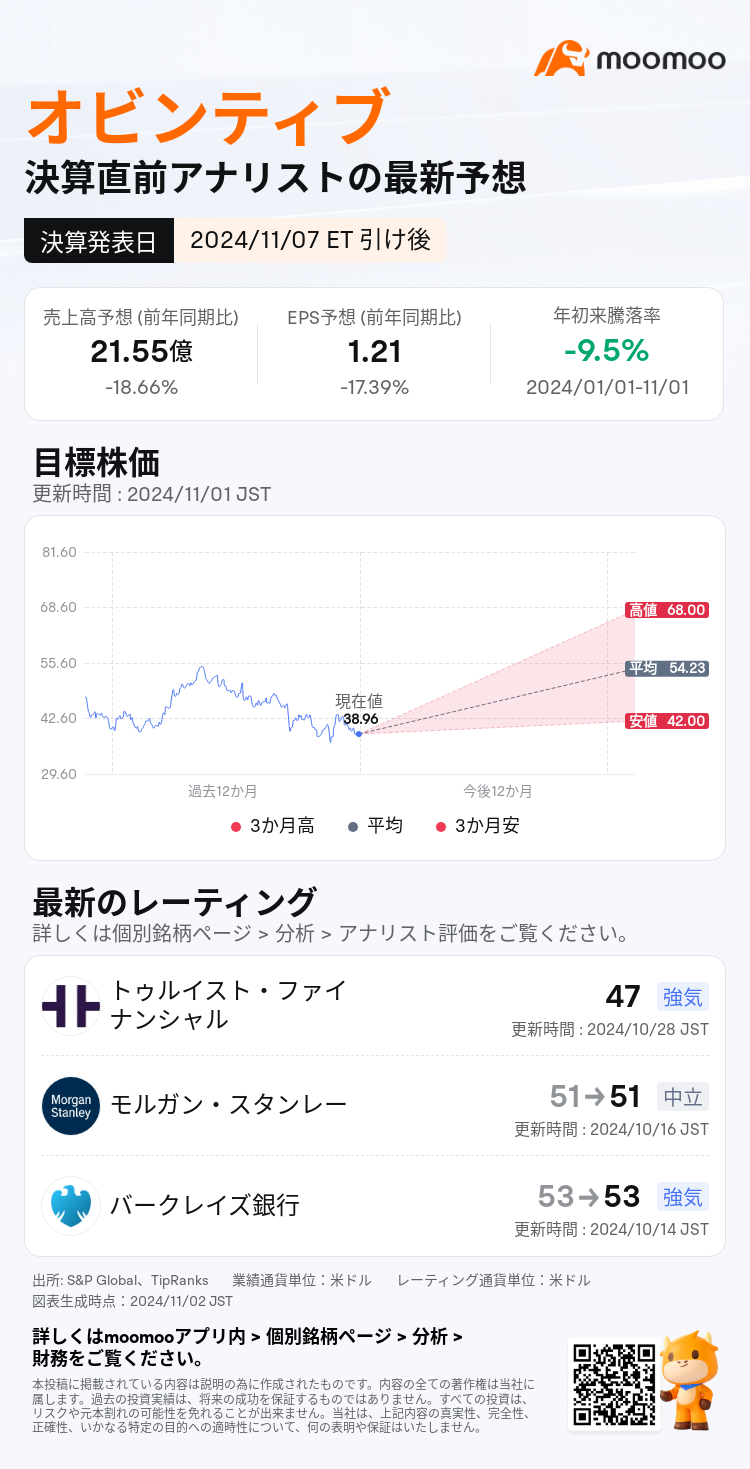 mm_stock_outlook_78542067159800_2024Q3_1731013200_2_1730509241727_ja