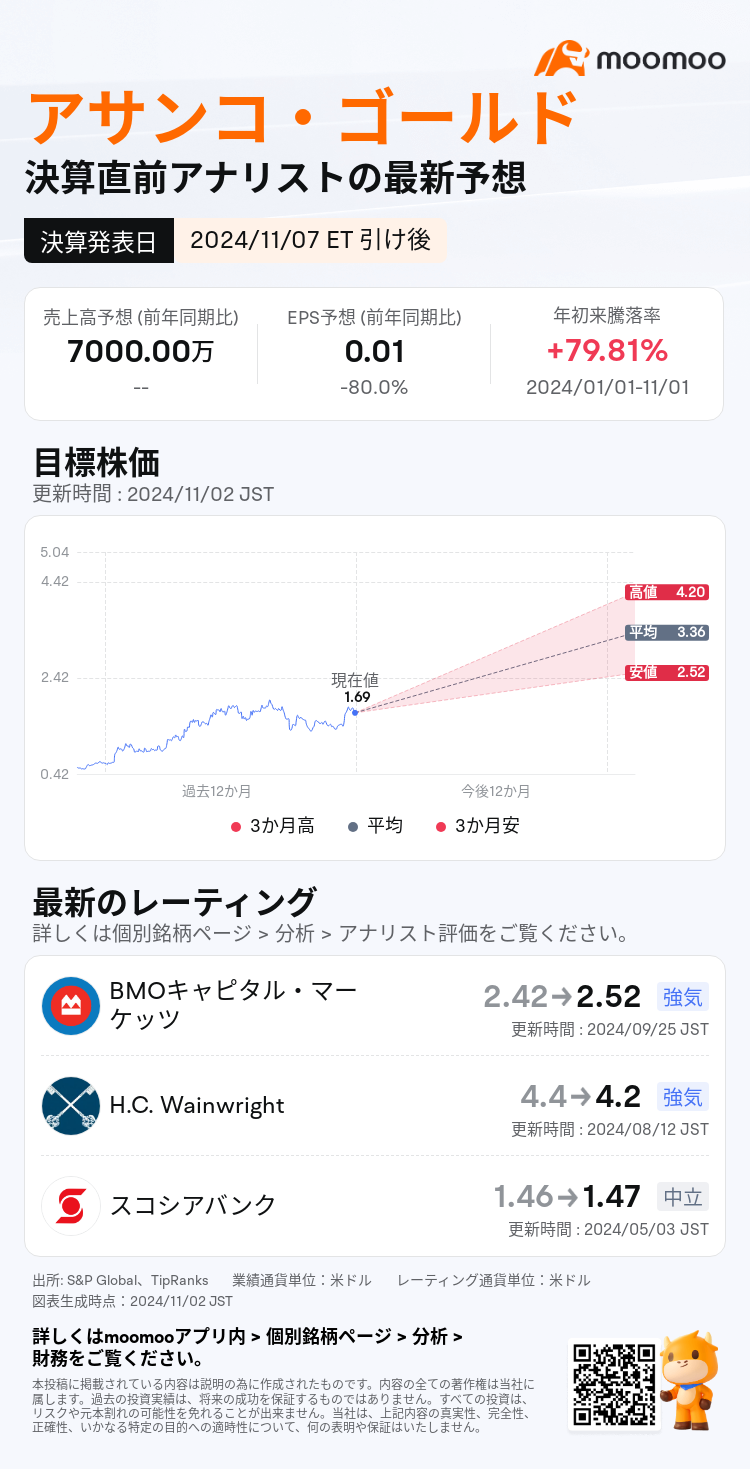 mm_stock_outlook_78967268922379_2024Q3_1731013200_2_1730509241360_ja