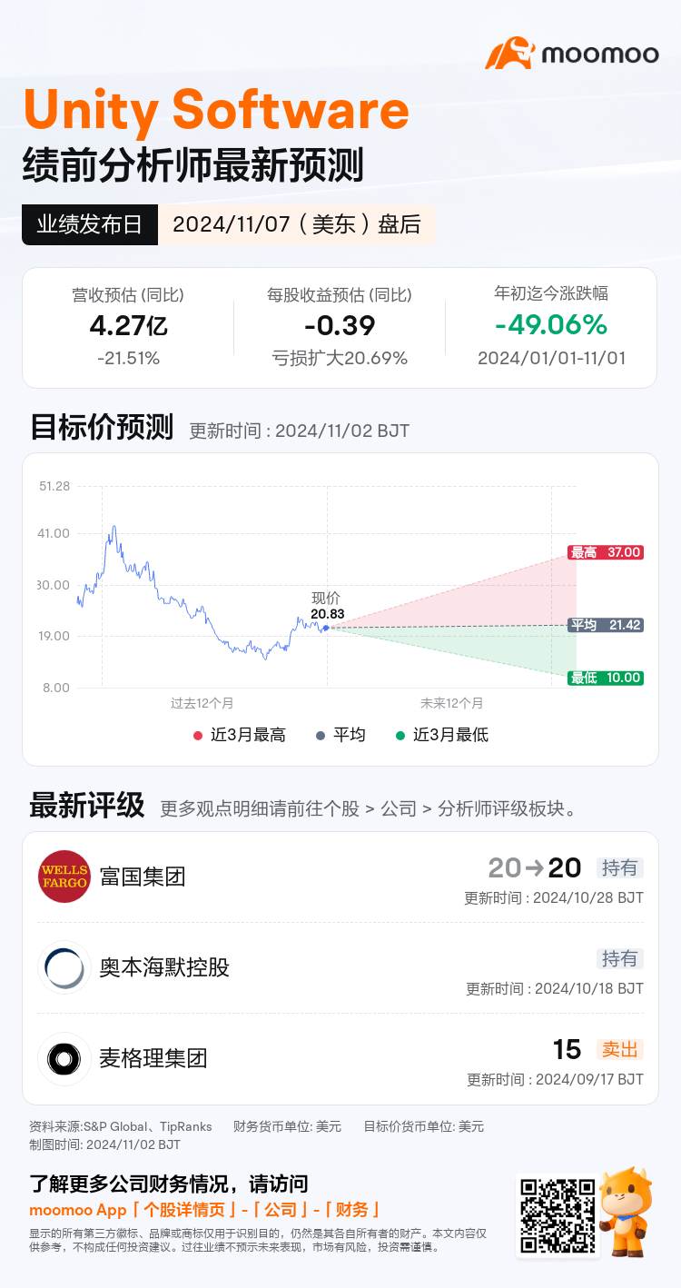 mm_stock_outlook_79517024736818_2024Q3_1731016800_2_1730509244722_sc