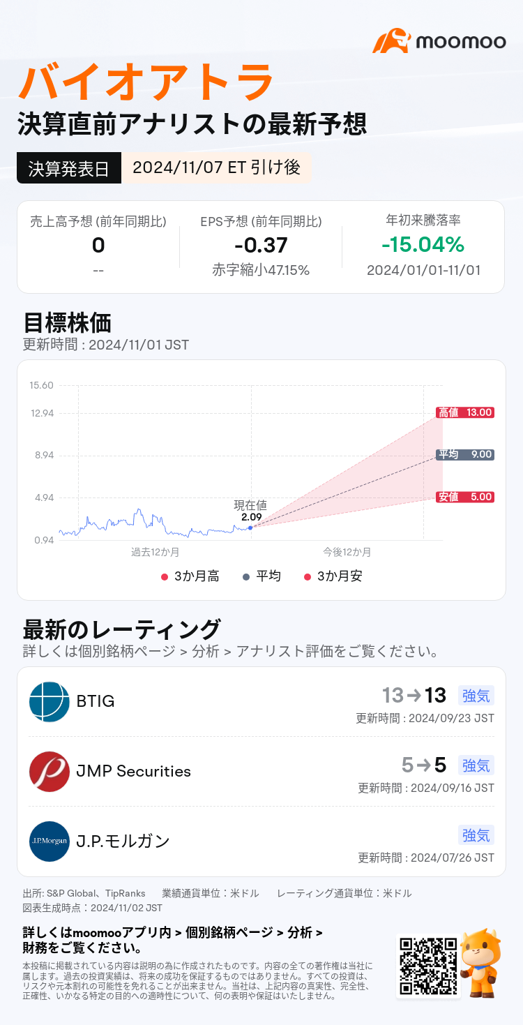 mm_stock_outlook_79912161728734_2024Q3_1731013200_2_1730509244028_ja