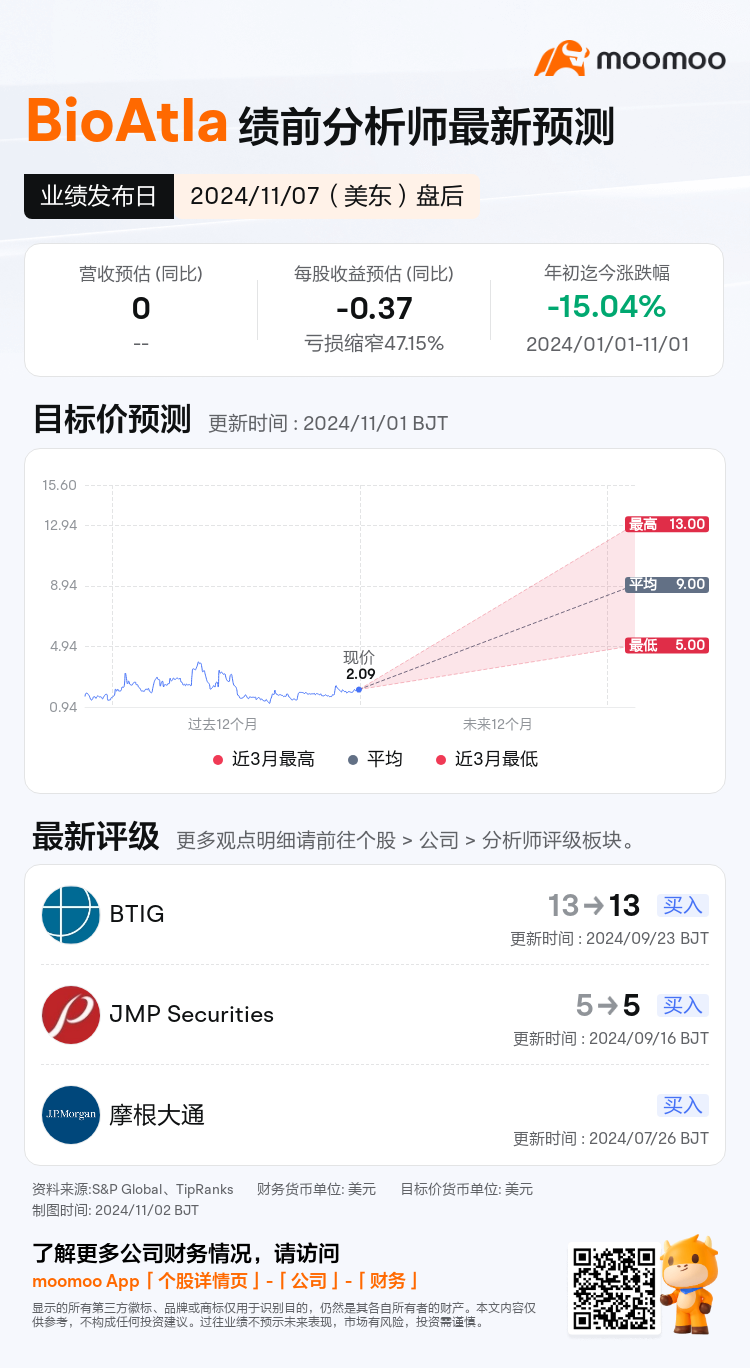 mm_stock_outlook_79912161728734_2024Q3_1731013200_2_1730509244028_sc