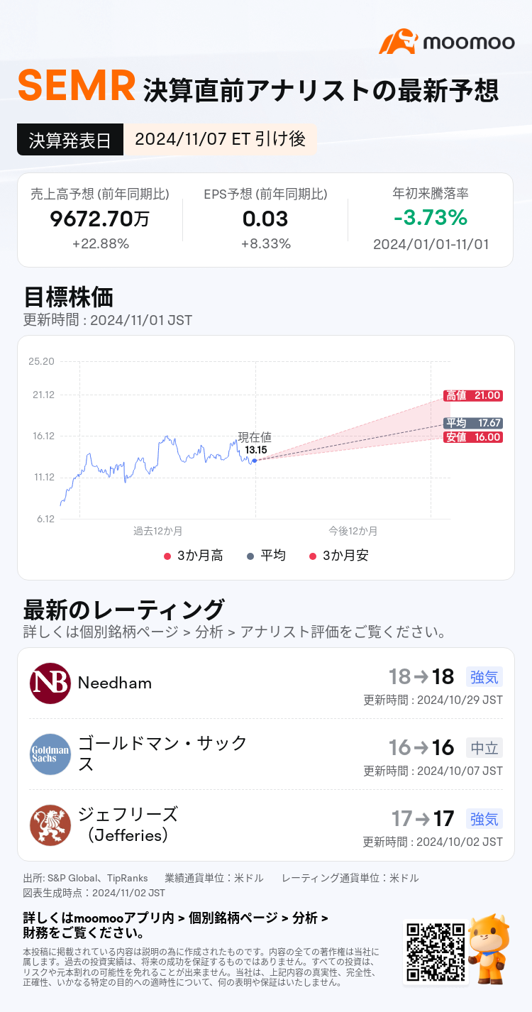 mm_stock_outlook_80324478590089_2024Q3_1731013200_2_1730509242274_ja