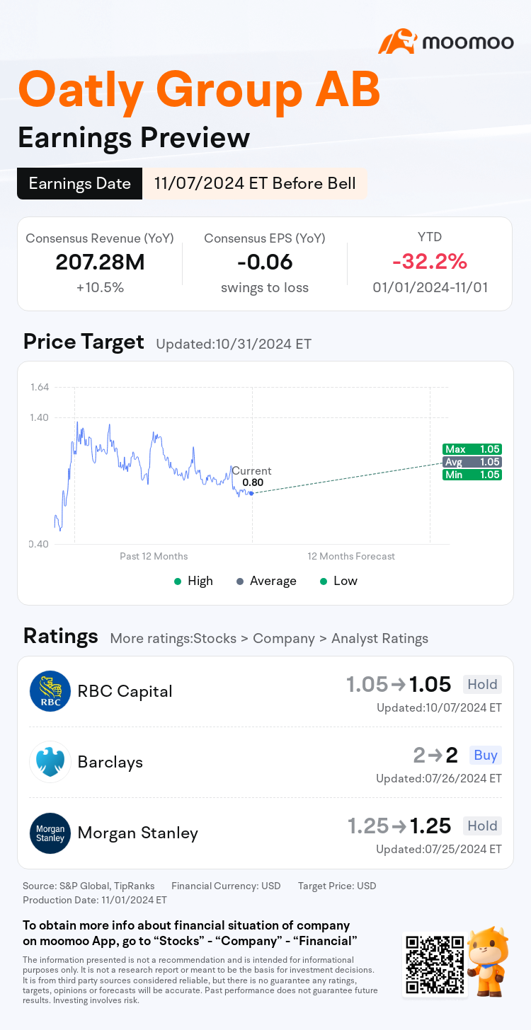 mm_stock_outlook_80560701794521_2024Q3_1730989800_1_1730509236663_en