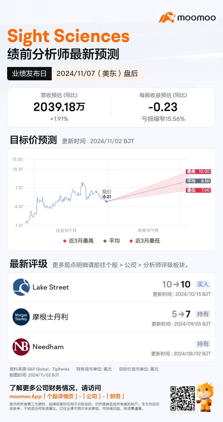 mm_stock_outlook_80814104865504_2024Q3_1731013200_2_1730509242364_sc