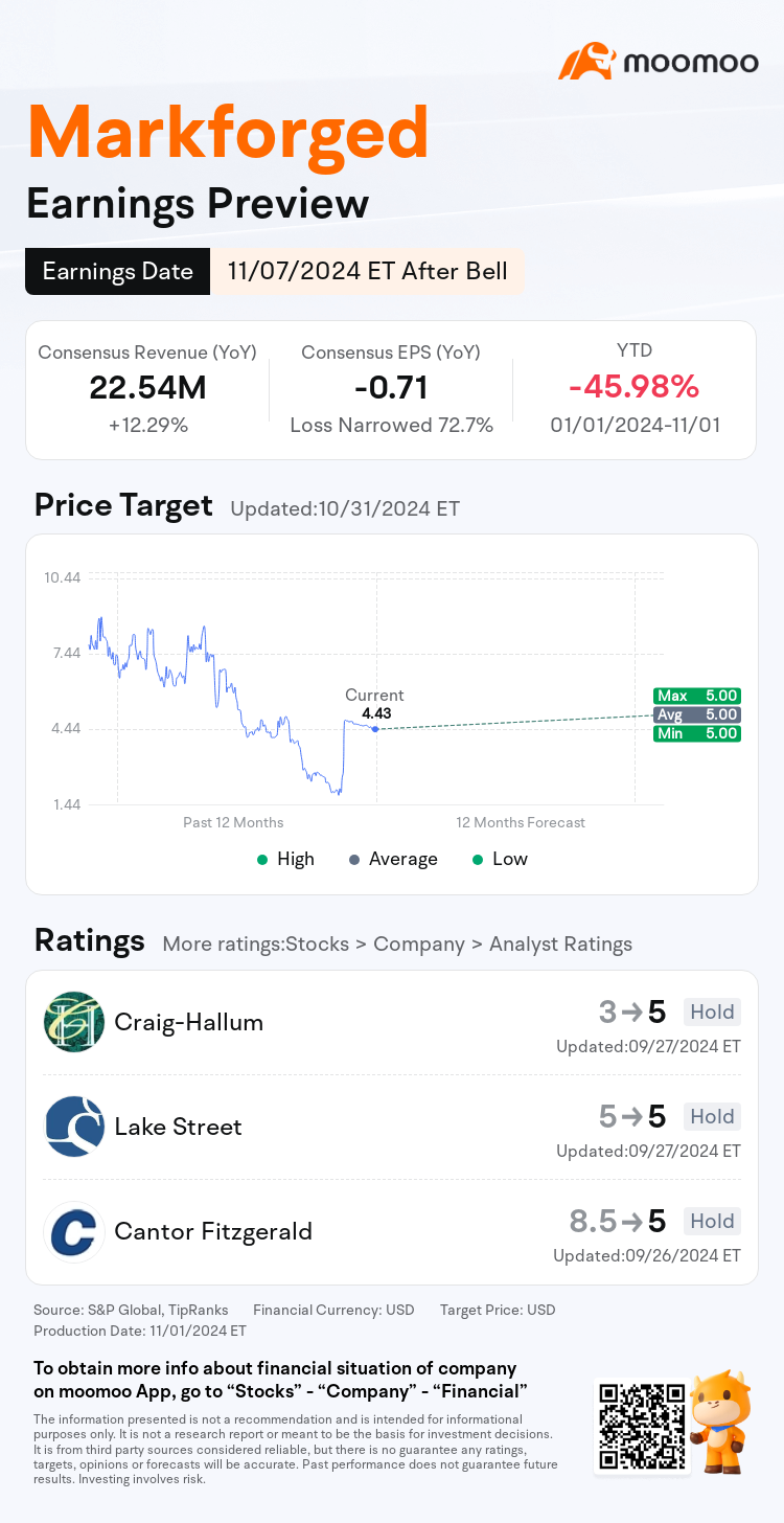 mm_stock_outlook_80839874669327_2024Q3_1731013200_2_1730509243896_en