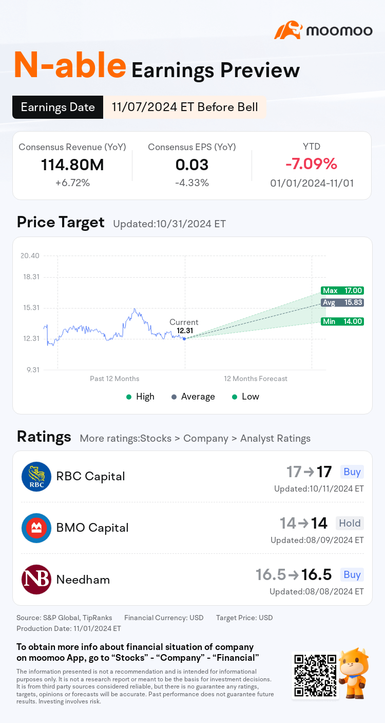 mm_stock_outlook_80861349505868_2024Q3_1730989800_1_1730509237759_en