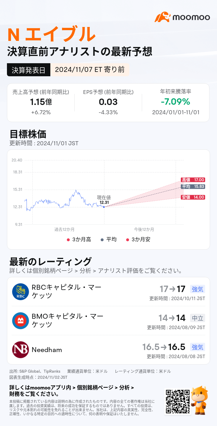 mm_stock_outlook_80861349505868_2024Q3_1730989800_1_1730509237759_ja