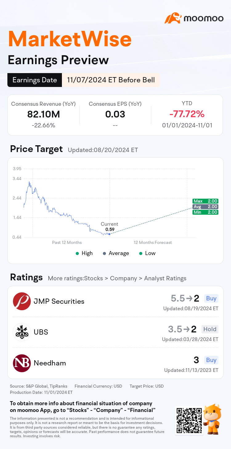 mm_stock_outlook_80869939440486_2024Q3_1730989800_1_1730509238153_en