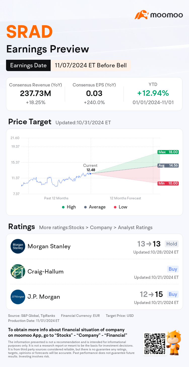 mm_stock_outlook_81071802903797_2024Q3_1730989800_1_1730509237253_en