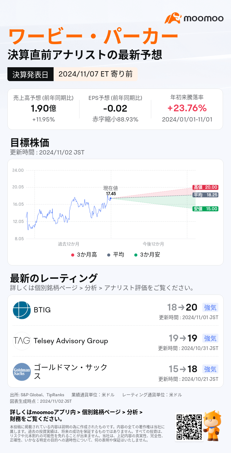 mm_stock_outlook_81084687805721_2024Q3_1730989800_1_1730509237304_ja