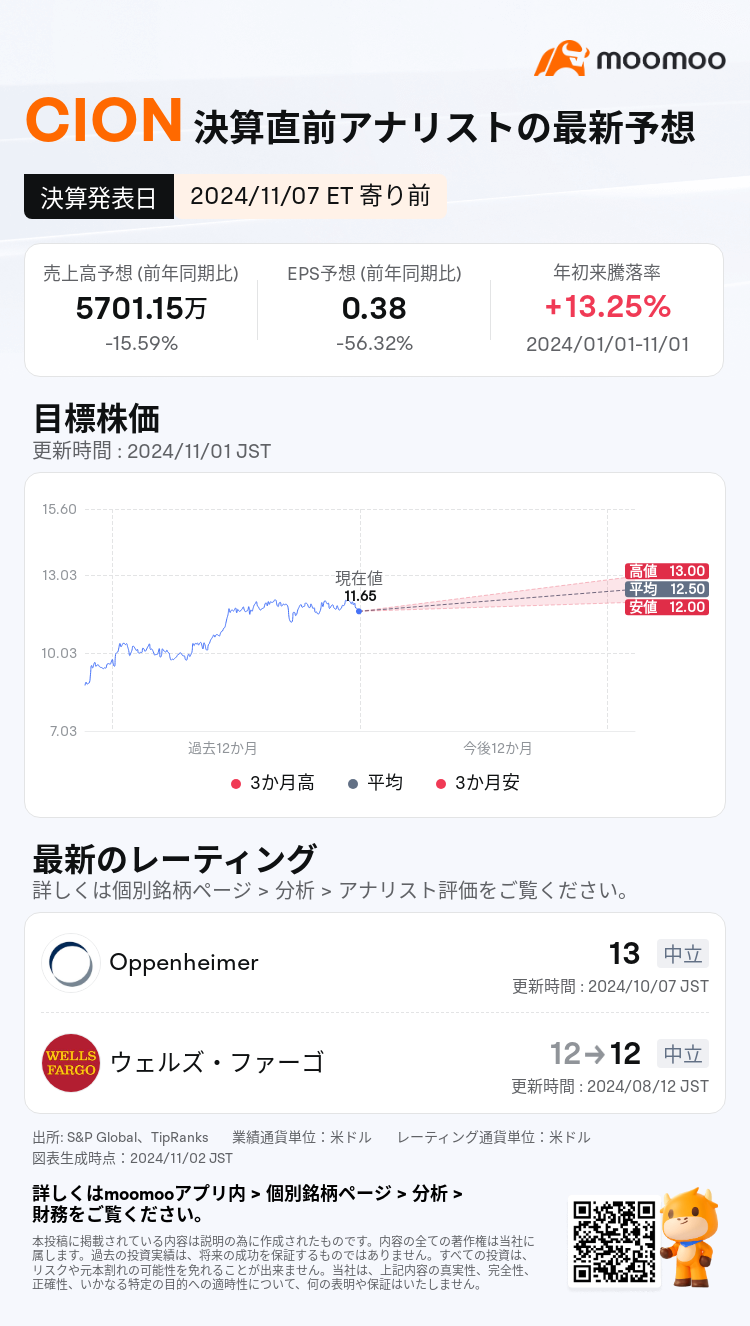 mm_stock_outlook_81192061988409_2024Q3_1730989800_1_1730509236701_ja