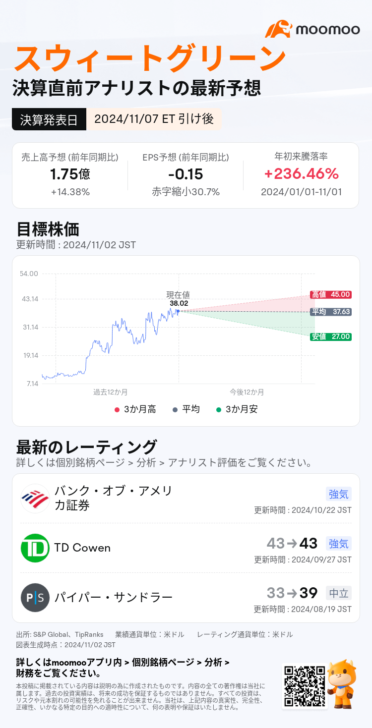 mm_stock_outlook_81355270736866_2024Q3_1731013200_2_1730509242902_ja