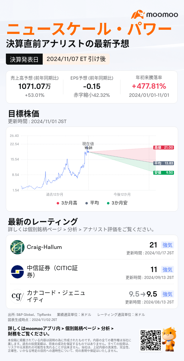 mm_stock_outlook_82094005122711_2024Q3_1731013200_2_1730509241539_ja