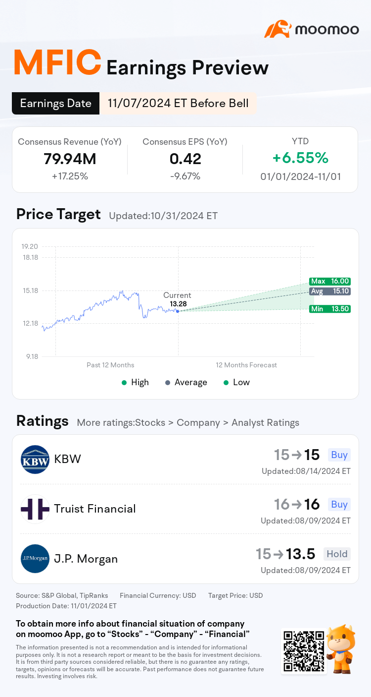 mm_stock_outlook_82540681722068_2024Q3_1730986200_1_1730509236114_en