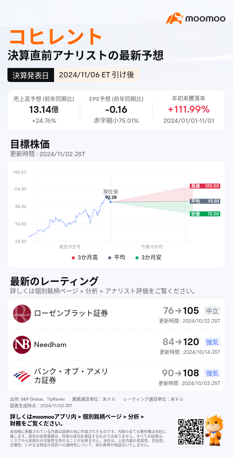 mm_stock_outlook_82643760915711_2025Q1_1730930400_2_1730531507163_ja