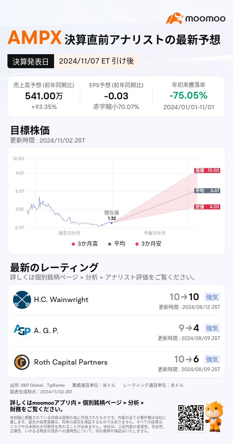 mm_stock_outlook_82673825708432_2024Q3_1731013200_2_1730509243798_ja