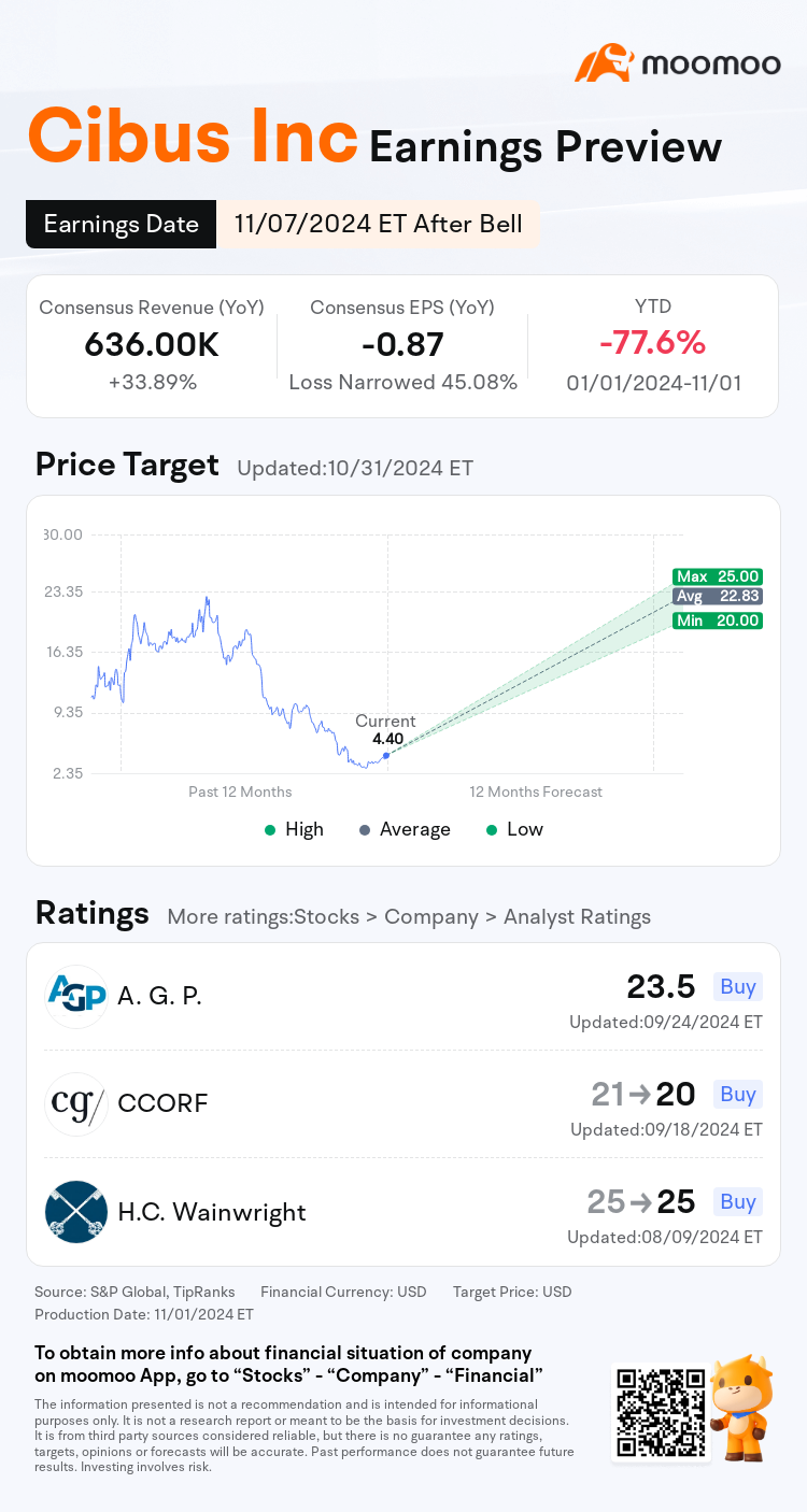 mm_stock_outlook_83786222226617_2024Q3_1731013200_2_1730509242916_en