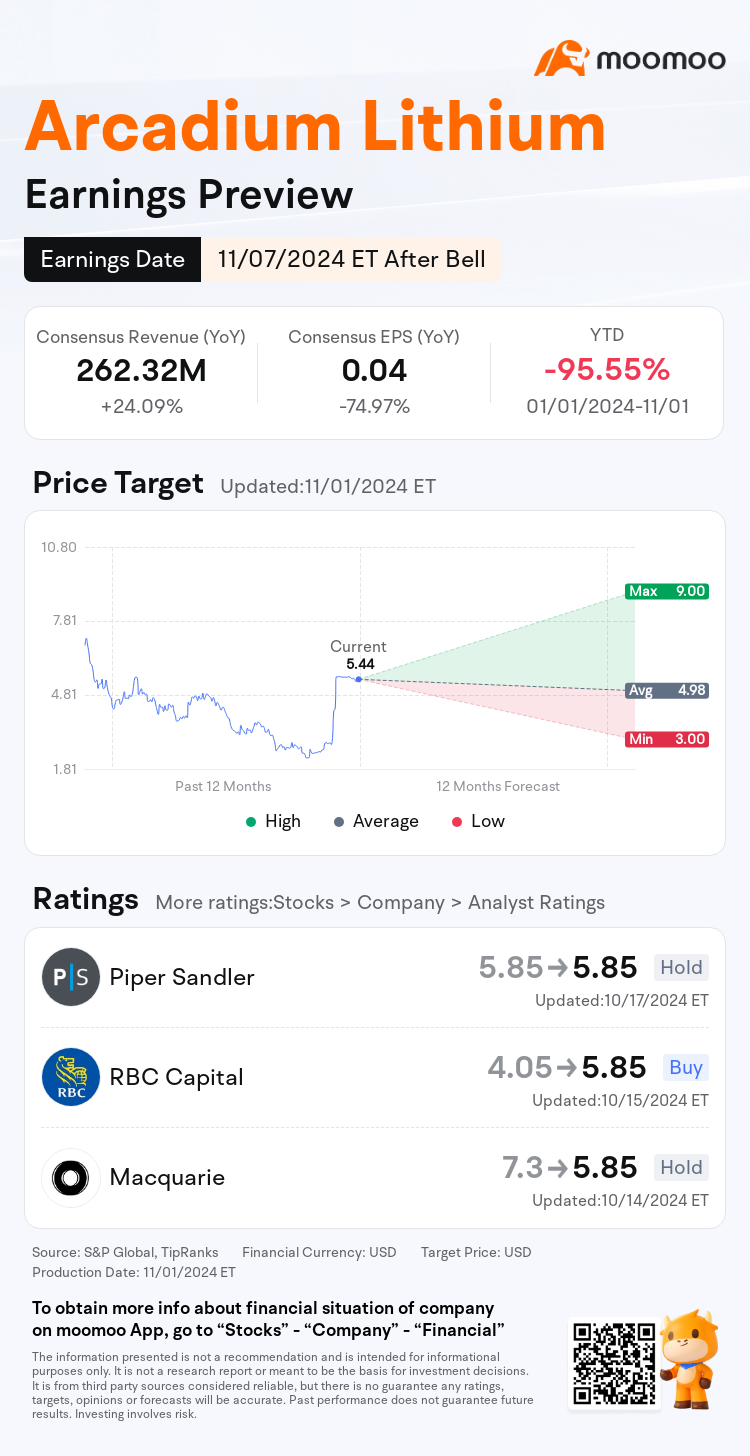 mm_stock_outlook_84718230129652_2024Q3_1731013200_2_1730509242838_en