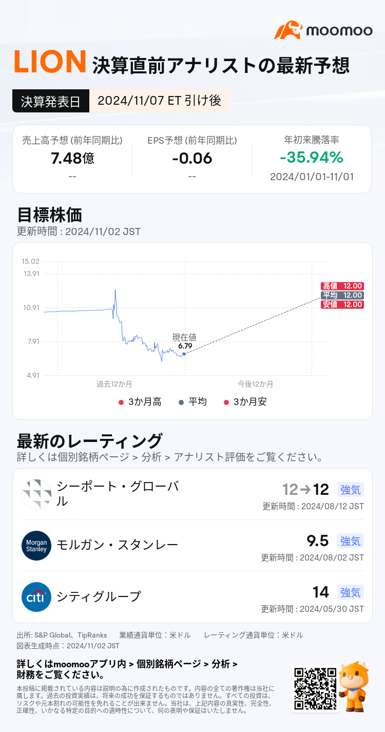 mm_stock_outlook_85280870831646_2025Q2_1731013200_2_1730509242101_ja