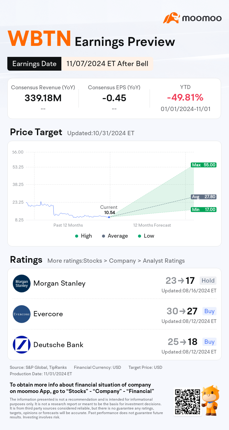 mm_stock_outlook_85426899761201_2024Q3_1731013200_2_1730509243543_en