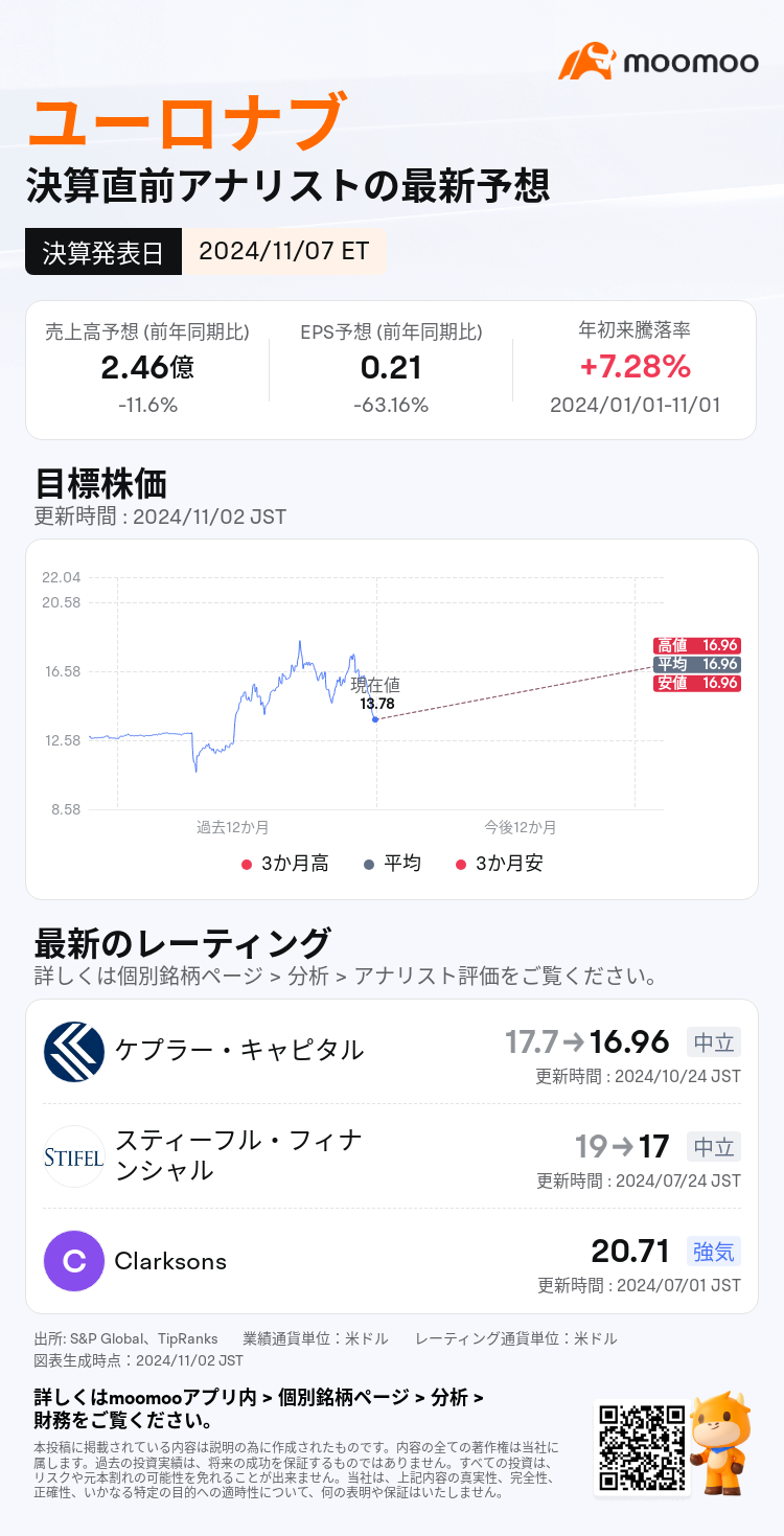 mm_stock_outlook_85547158845861_2024Q3_1730962800_0_1730509234804_ja