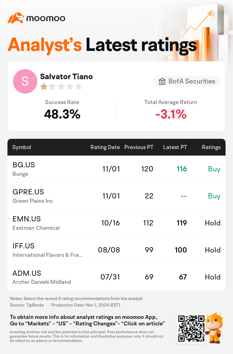 AnalystRecentRatingAutoNews_202185_20241101_ea9fb80ed40f4873188df0d0e6b7b256a209e81d_1730575835941934_mm_en