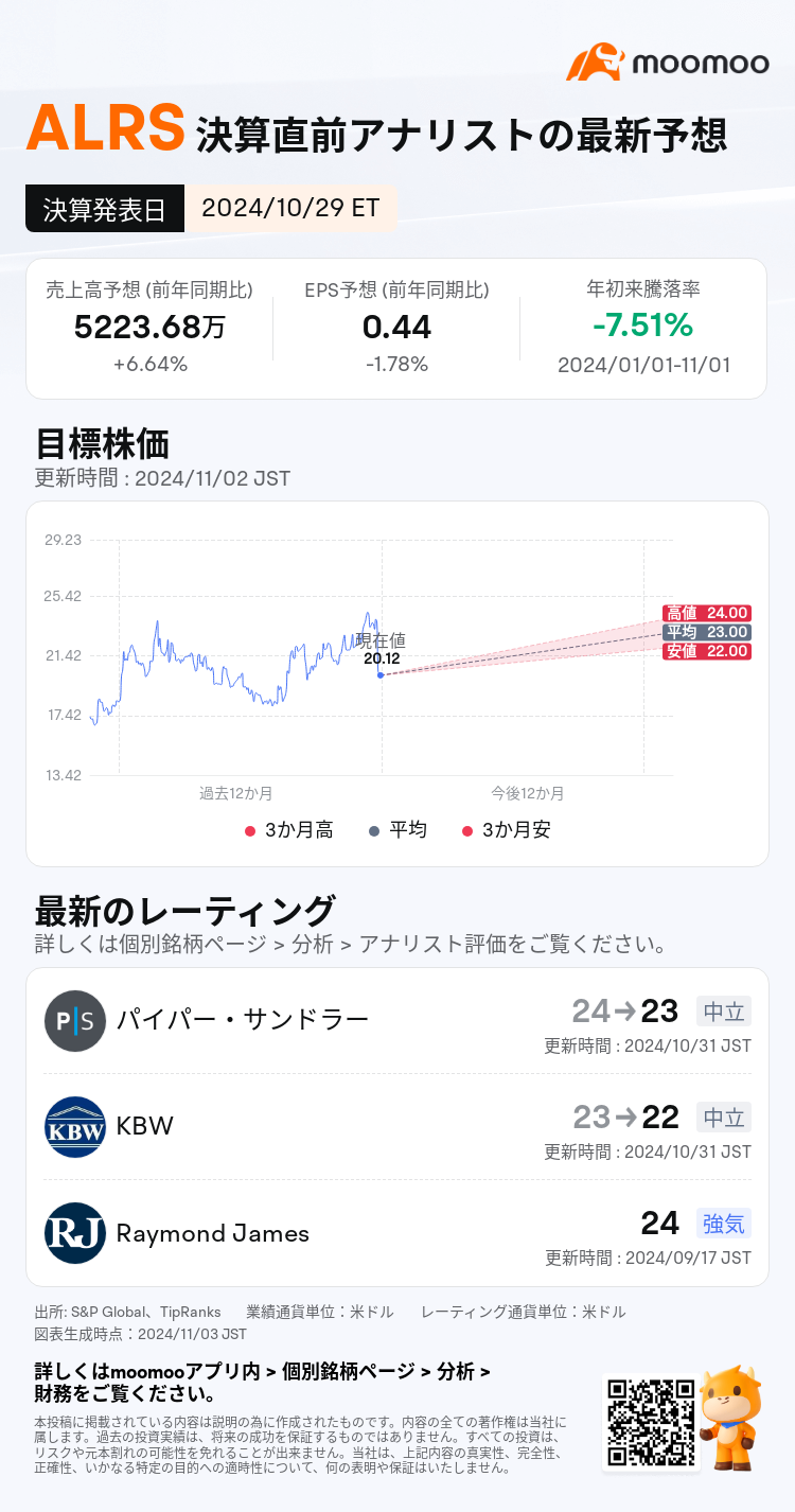 mm_stock_outlook_77919296901263_2024Q3_1730174400_0_1730569500510_ja