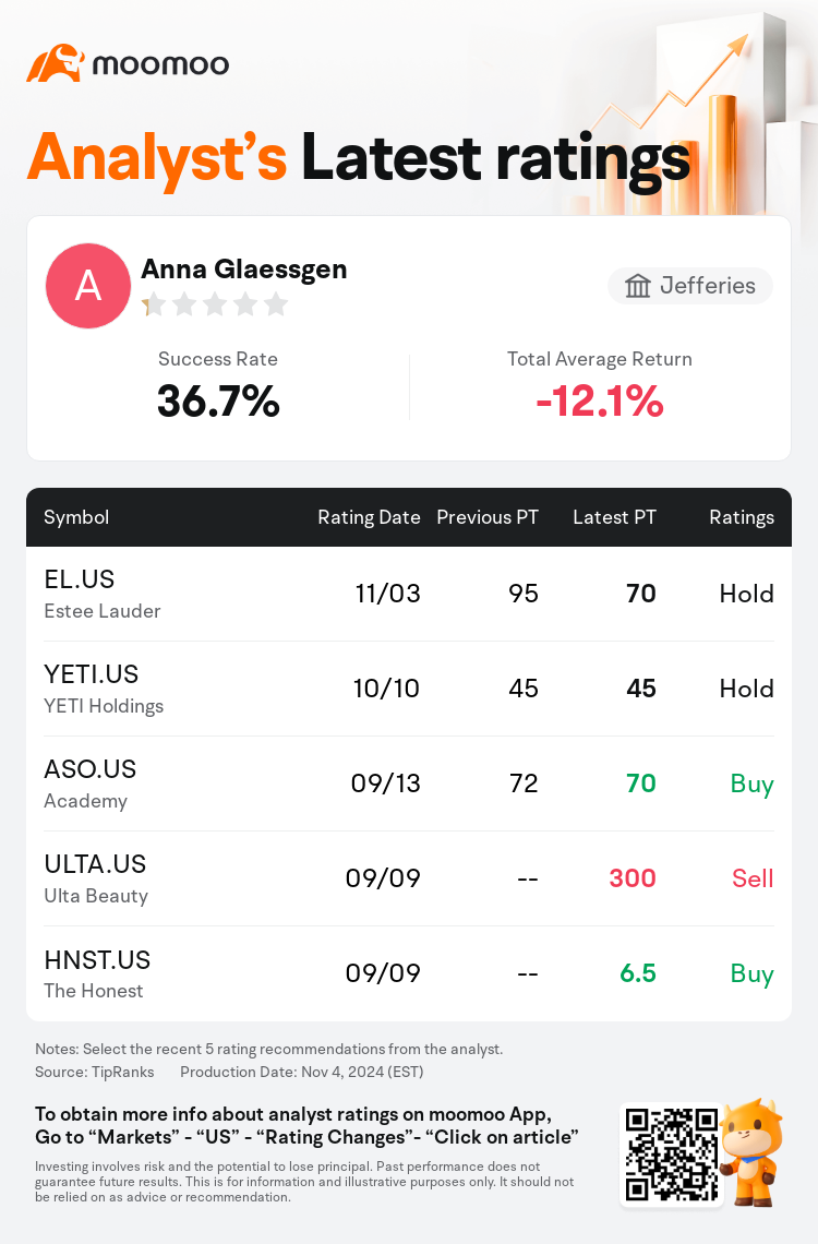 AnalystRecentRatingAutoNews_205798_20241103_34e651e7f097722dc4bce69b2da5d91346d7ff9b_1730723513889302_mm_en