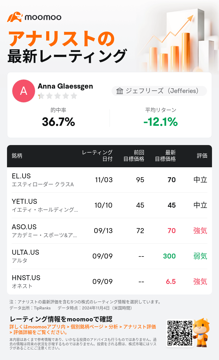 AnalystRecentRatingAutoNews_205798_20241103_34e651e7f097722dc4bce69b2da5d91346d7ff9b_1730723513889302_mm_ja