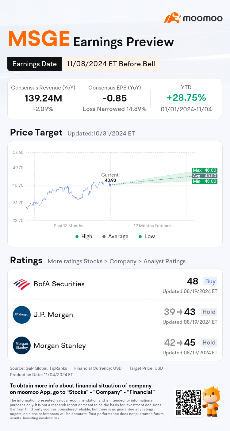 mm_stock_outlook_78902844412893_2025Q1_1731076200_1_1730735102132_en