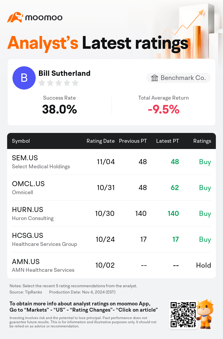 AnalystRecentRatingAutoNews_202925_20241104_93943ebbd3e91216c24fd21b9baefc774eb7e971_1730802786258677_mm_en