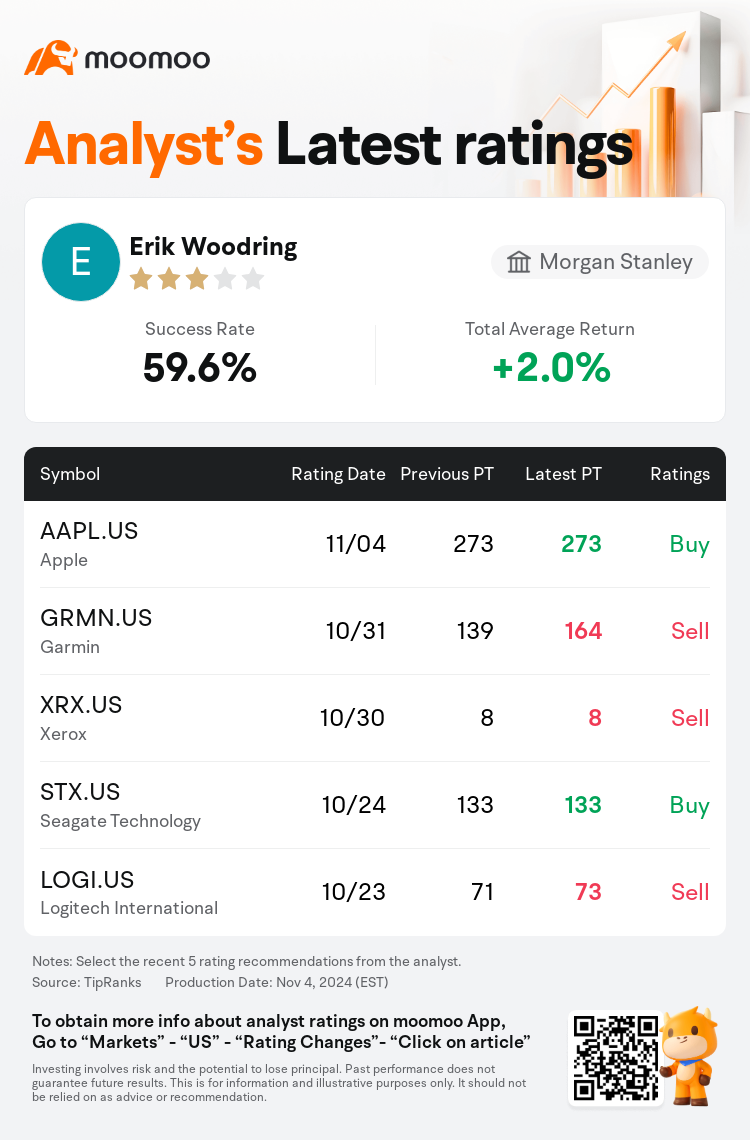 AnalystRecentRatingAutoNews_205189_20241104_274edc25071a488da615b922984c1cb2b346493a_1730799010639359_mm_en