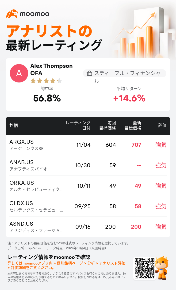 AnalystRecentRatingAutoNews_74277164630234_20241104_d46db196559b60769c1dd79656f9bb2589a50765_1730809813401686_mm_ja