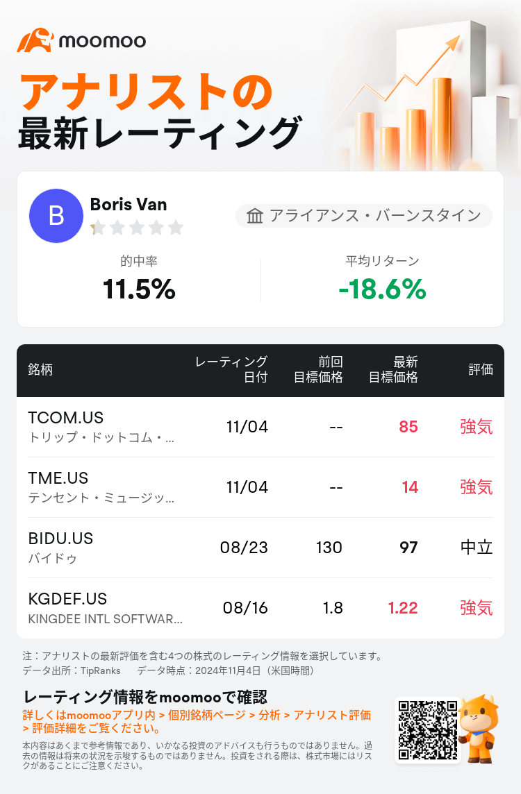 AnalystRecentRatingAutoNews_78185584873871_20241104_e164f993b396985f43f14030587089a630f3e568_1730802680721758_mm_ja