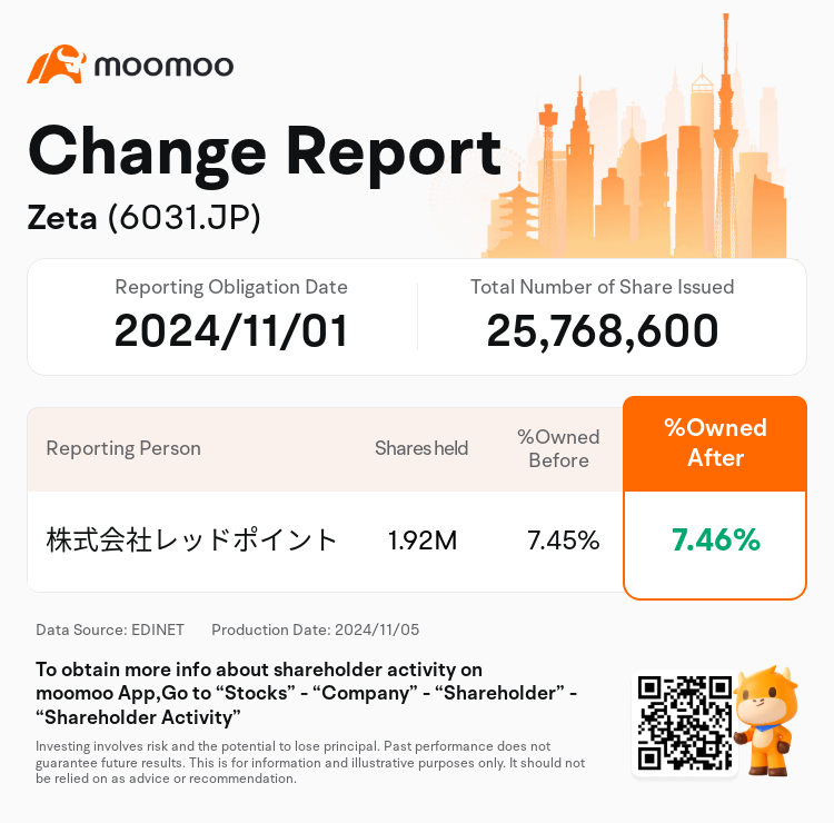 JPStockInsiderTradingAutoNewsSpider_mm_S100UMJ3_1730774460_en-us