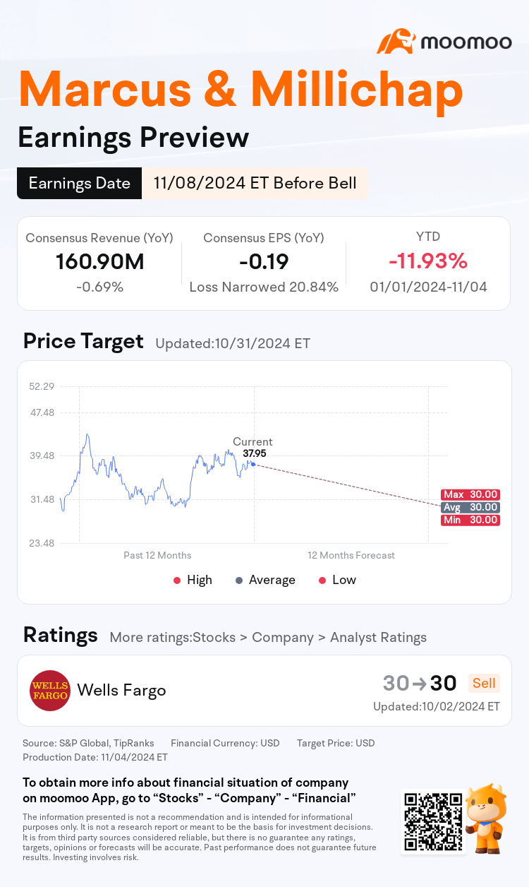 mm_stock_outlook_202035_2024Q3_1731076200_1_1730768428319_en