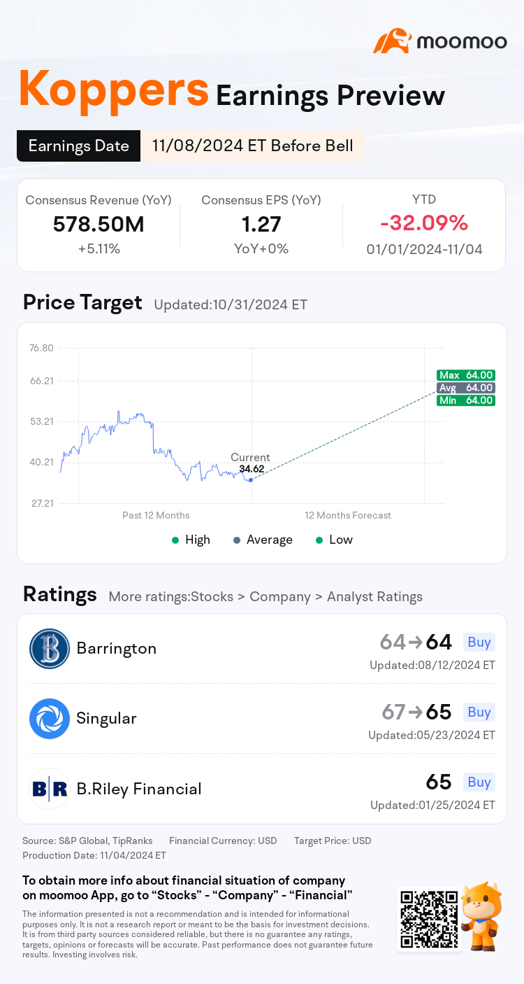 mm_stock_outlook_202389_2024Q3_1731042000_1_1730768426789_en