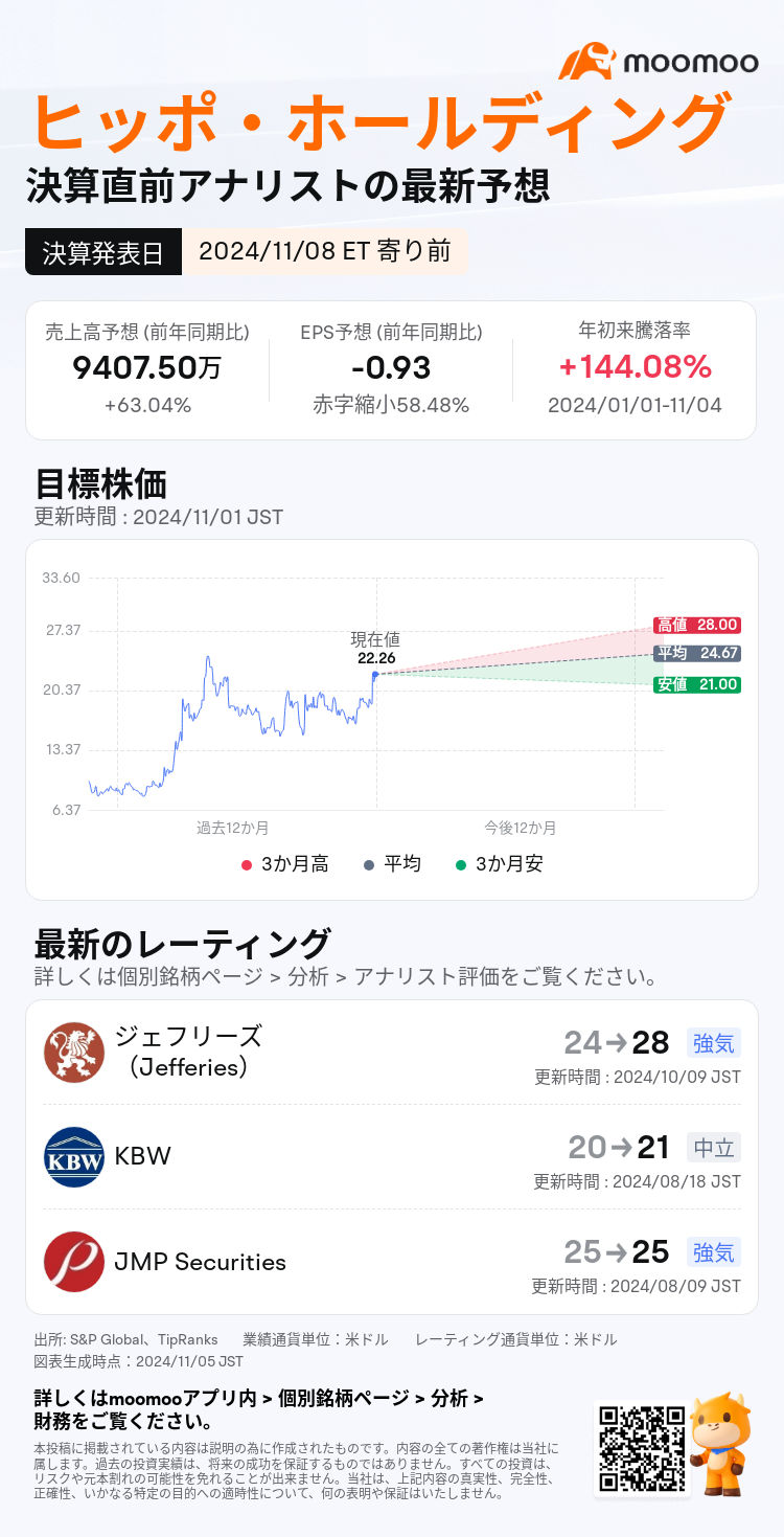 mm_stock_outlook_80921479048161_2024Q3_1731076200_1_1730768428189_ja