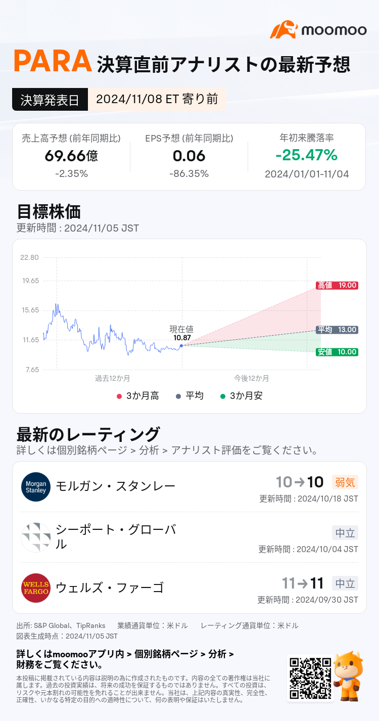 mm_stock_outlook_81771882575073_2024Q3_1731072600_1_1730768427889_ja