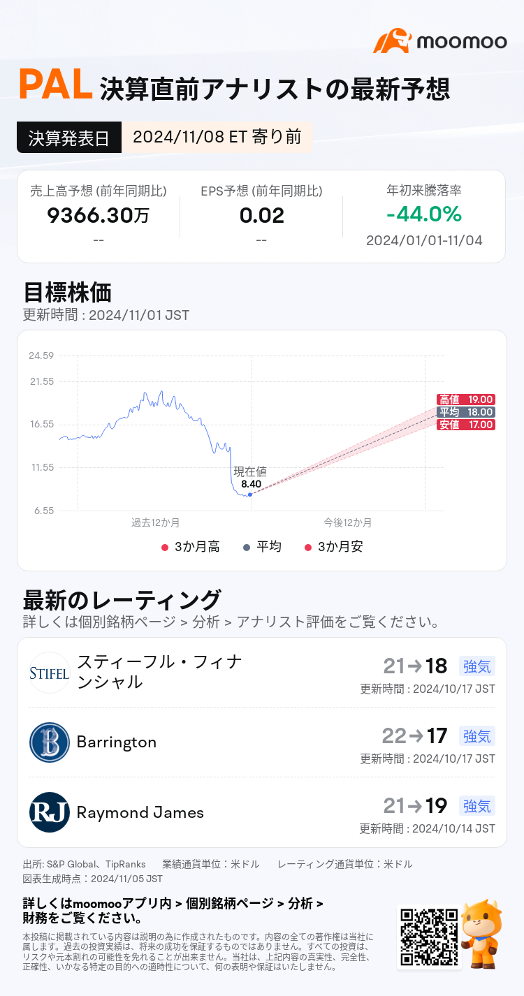 mm_stock_outlook_85220741295838_2024Q3_1731074400_1_1730768428014_ja