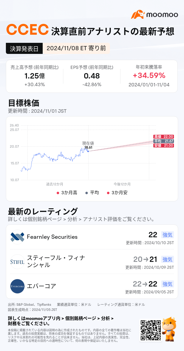 mm_stock_outlook_85727547472766_2024Q3_1731076200_1_1730778303781_ja