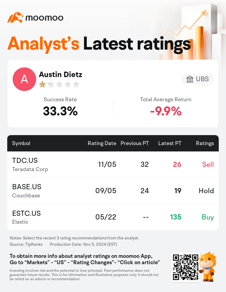 AnalystRecentRatingAutoNews_202585_20241105_67d80c201b682a6b64f62d11ccd439901abcf4e3_1730845813673768_mm_en