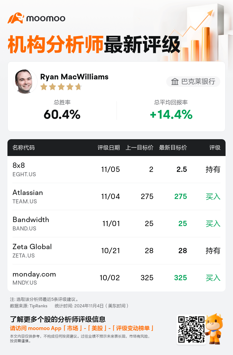 AnalystRecentRatingAutoNews_203734_20241104_920ef1ff5e422fb2611df814d584bd7012af8cf1_1730824277131528_mm_sc