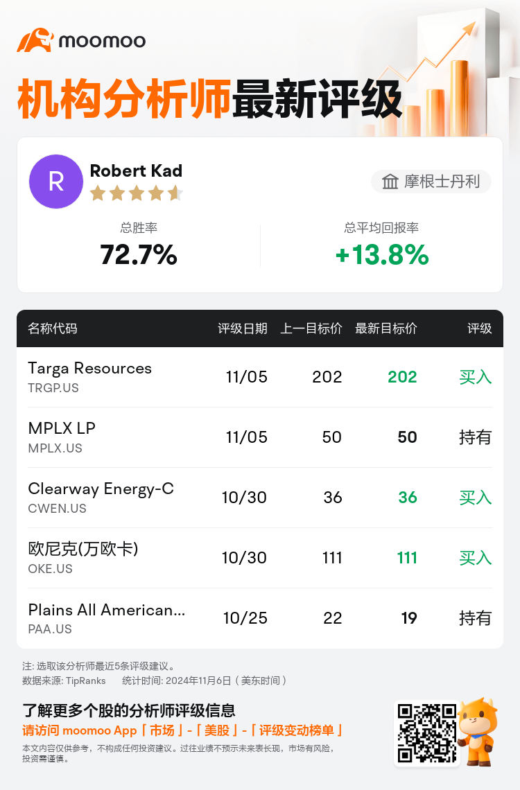 AnalystRecentRatingAutoNews_205225_20241105_b5a96da83bf81389546c503bf80b487036a82e44_1730899888692250_mm_sc