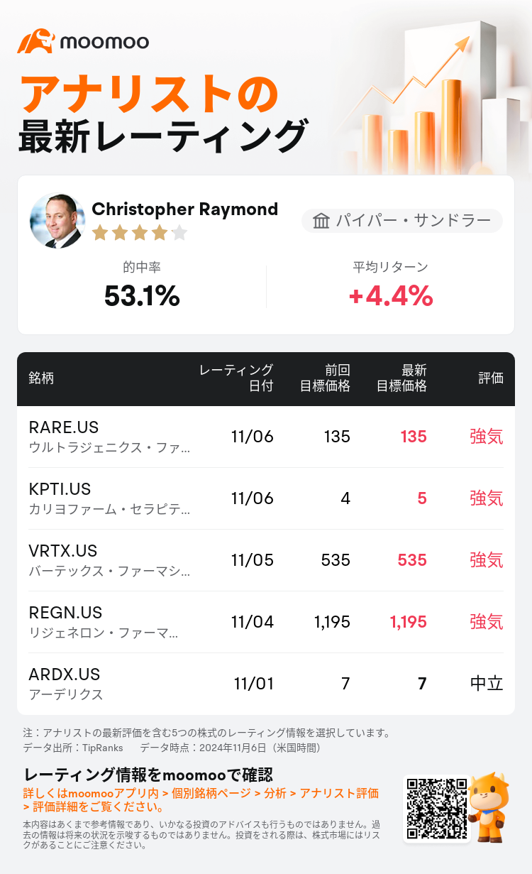 AnalystRecentRatingAutoNews_206208_20241106_71fe668bdabb1ff1ec6346e66372254e9d11fde8_1730899880311105_mm_ja