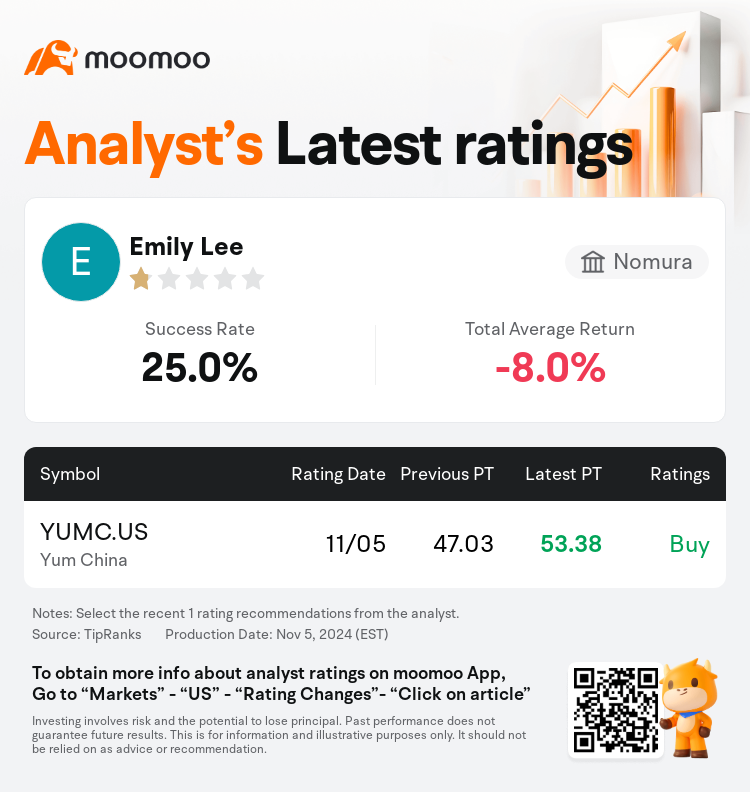 AnalystRecentRatingAutoNews_73465415810396_20241105_d33ee31b4dac8a5eabda2efd1b0acab024a5b011_1730838631524134_mm_en