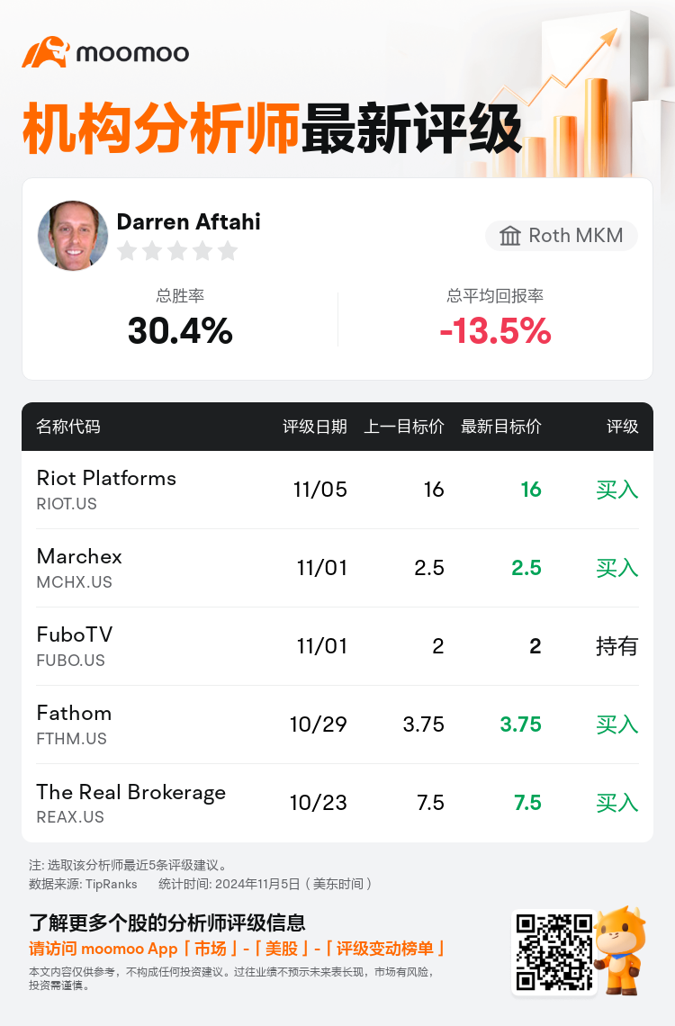 AnalystRecentRatingAutoNews_74977244300645_20241105_0d26e6a92424546af66dda4c47d4c18ffa8265b2_1730824274386273_mm_sc